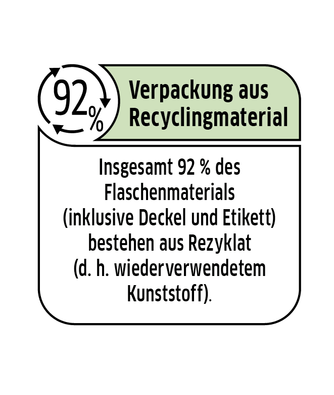 Bioturm Hafer-Shampoo Nr.96, 200 ml - Bioturm