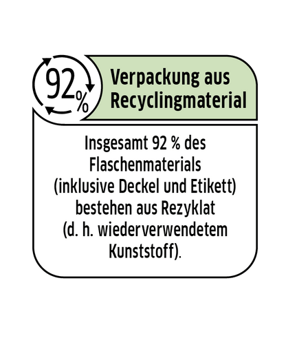 Bioturm Hafer-Shampoo Nr.96, 200 ml - Bioturm